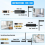 Shower Core Removal Tool Rust Resistant Faucet 4