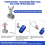 Inspectie Meetinstrument Inch Metrisch Bout Moer Schroefdraadset Meter 8