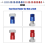 Inspectie Meetinstrument Inch Metrisch Bout Moer Schroefdraadset Meter 7
