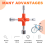 Multi-Function Spanner Multi-Head Outer Hexagon Tool Bike Repair Tools Portable Three Hexagonal Internal Wrench 7