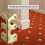 10PC Skiffers Baseboard Corner Protectors,Solid Brass Skirting Board Protectors,Baseboard Protectors Gold 6