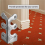 10PC Skiffers Baseboard Corner Protectors,Solid Brass Skirting Board Protectors,Baseboard Protectors Silver 5
