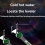 5pcs Adjustable Hot Water and Cold Pipe Leveling Tool with Bubble Level Indicator for Shower Installation 9