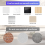 8 Pack Clear PVC Sucker Pads Thickened Suction Cups with M6 X 14 Thread Screw Extra Strong for Bathroom Kitchen 7