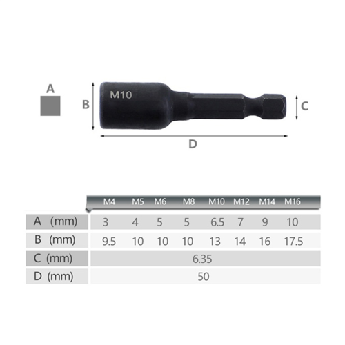1/4 Hex Shank Thread Tap Socket Adapter -M14 HSS Straight Fluted Screw for Machine Tapping Threading Tool 2