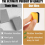 Denibbing File with Handheld Device, Double-Sided Grinding Mini Tools Car Paint Remover Tool Adjustable 5
