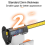 Drawer Clamp, Claw Clamps for Cabinets, with Large Clips, Silver 5