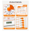 Visueller ADHS-Timer für Kinder und Erwachsene mit Planungstafel, Aufgaben-Timer, Aufgabenplan, Zeitplan 4