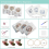 3 Beginner Embroidery Kits, DIY - Kit for Adults, Includes Hoops, Instructions, and Accessories 7