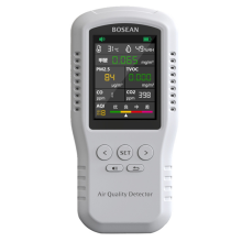 Luchtkwaliteitsmonitor CO2 CO PM2.5 HCHO TVOC Temperatuur Vochtigheid Huisdetector