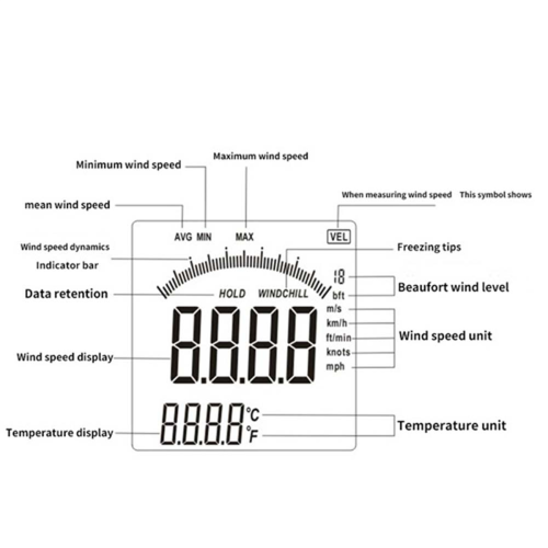 Gm8901 Anemometer Windgeschwindigkeitsmesser Temperaturmessung Digital 45 M/S Thermometer Handmessgerät 2