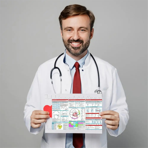 EKG Pocket Guide Ecg Interpretation Card Horizontal & Vertical Layout Compact Reference for Hospital Use 2