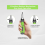 11 in 1 Ratchet Screwdriver Hidden Head Multi Angle Corner Capable Multifunctional Tool Orange 6