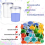 8Pcs Plastic Paint Storage Containers with Mixing Ball, 1000ml Airtight Empty Cans Lids for Leftover 5