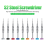 RL-728 Screwdriver Set Mobile Phone Computer Laptop Repair Precise Bolt Driver Dismantling Tool 3