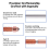 3D Printer Accessories for K2 PLUS Nozzle Integrated Quick Release Dual Metal Hardened Steel 8