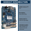 Bitmain Antminer Control Board C55 voor S17 S17Pro Miner BM1397 7