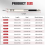 High-Magnetic Screwdriver Drill Bit, Strong Magnetic Durability Bit Set, Electric Set 4
