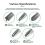 2D Sturdy Repair Screwdriver Set for Mobile Phone Strong Magnetic Bolt Driver Tools 7