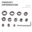 3-16mm Boordiepte Stopbit Kraagset Boorlimietring 8