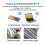 10pcs 100mm Length 1/4 inch Hex Shank T20 Torx Security Screwdriver Bits, Silver Gray 10