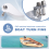 RC Modell Boot Drehen Flossen Einstellbare Aluminium Wasser Messer für Ft012 Refit 7