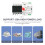 Din Rail 4P ATS Dual Power Automatic Transfer Switch Electrical Selector Switches Uninterrupted 100A 5