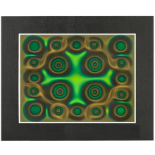 Magnetische kijkfilm, 6x4 inch groene veldweergavefilm, magnetische fluxweergave, detector, herbruikbaar