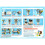 DIY Electric Fan Model Assemble Kit Electronic Science Experiment Production 9