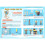 DIY Electric Fan Model Assemble Kit Electronic Science Experiment Production 8