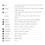 145-Piece Screwdriver Set High-Quality Multifunctional Portable Computer Notebook Phone Maintenance Tool Combination 4