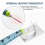 USB Electric Soldering Iron 5V Low-Voltage Suit Tool 7