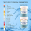 17-in-1 complete watertestkit voor thuis, 100 strips + 2 testkits Drinking Easy Testing, pH, lood 5