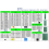 1818PCS DIY Electronics Components Kit Assortment Resistors LED Triode Capacitors Diodes PCB Potentiometer Resistanc 5