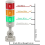 LED Signal Tower Lights, Industrial Warning Lights and Light Strips, Steady/Flashing 7