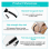 14 Piece Angle Screwdriver Set, 105 Attachment for Cordless Screwdrivers, , Drill Extension 5