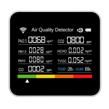 15-in-1-Luftqualitätstester, multifunktional, digital, PM2.5, PM1.0, PM10, HCHO, TVOC, CO, CO2-Messgerät für Zuhause/Büro, Schwarz