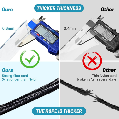 2er-Pack Ausweishalter mit einziehbarer Rolle, transparenter vertikaler Karte, robuster Karabiner 2