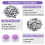 100 Sets Cover Buttons Kit with Tools Size to Self DIY Fabric Cloth 0.59 Inch 5