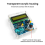 DC5V High Precision Digital Inductance and Capacitance Measuring Instrument Frequency Meter Without Case 4