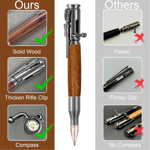 Pen Set with Compass Black Refill Gift Box Solid Color Brass Suitable for Colleagues Graduation Christmas 2