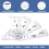 8X T-Shirt Ruler Guide Alignment Tool for Vinyl, Alignment Tool 6