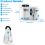 100X Zoom Clip-on Microscope with LED Light, Magnifying Lens Glass 4