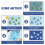 50 Sheets Paper Kit White Blues High Sensitivity Sun Paper 3