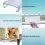Wire Shelf Label Holders, 30 Pack Plastic Wire Shelf Label Clips 5