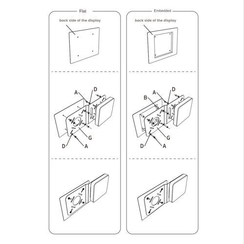 Feste for mini-PC Mini Host hengebrakettholder