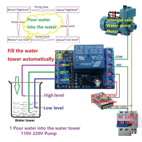 2 i 1 pumpe hæld vand automatisk controller til motor akvarium 1