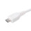 USB Hub Combo 3 Ports USB 2.0 Hub High Speed Splitter Multi USB 2 In 1 SD/TF 5