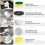 Electric Spin Scrubber Electric Cleaning Brush with 5 Replaceable Brush Heads for , Floor, Wall, Ti 5