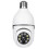 Wireless Security Bulb Camera,1080p Wifi Smart 360 Surveillance Camera 1